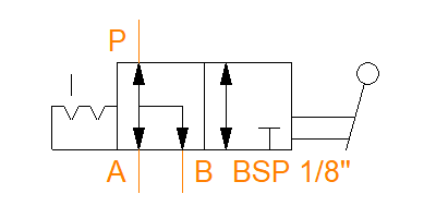 BK3B02